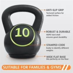 Yaheetech 50lbs Kettlebell Set For Home Gym Fitness Black 10 Yaheetech 50lbs Kettlebell Set For Home Gym Fitness Black -Furniture GUEST 19e2539d ff57 47a5 89c6 4c38bd84d449