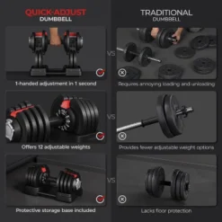 Yaheetech Quick-Adjust Dumbbell Weight Set With Anti-Slip Handle For Home Gym -Furniture GUEST 5f455083 9843 46e1 9194 94e4e0bd4251