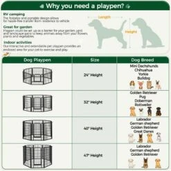 Yaheetech 6 Panels Dog Playpen Cat Exercise Barrier, Black -Furniture GUEST 682f491a 442d 4c68 af1d 81244f194e51 1