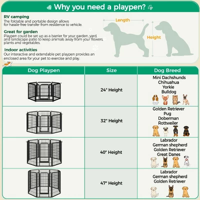 Yaheetech 6 Panels Dog Playpen Panels Metal Pet Playpen, Black 5 Yaheetech 6 Panels Dog Playpen Panels Metal Pet Playpen, Black - Image 5