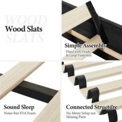 Yaheetech Upholstered Bed Frame With Built-In USB Ports -Furniture GUEST d96c06a0 50ec 497e 8bee b0ff2ac45ad9