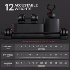 Yaheetech Quick-Adjust Dumbbell Weight Set With Anti-Slip Handle For Home Gym -Furniture GUEST de2fb589 4033 49cd aabb 813b343c04dc